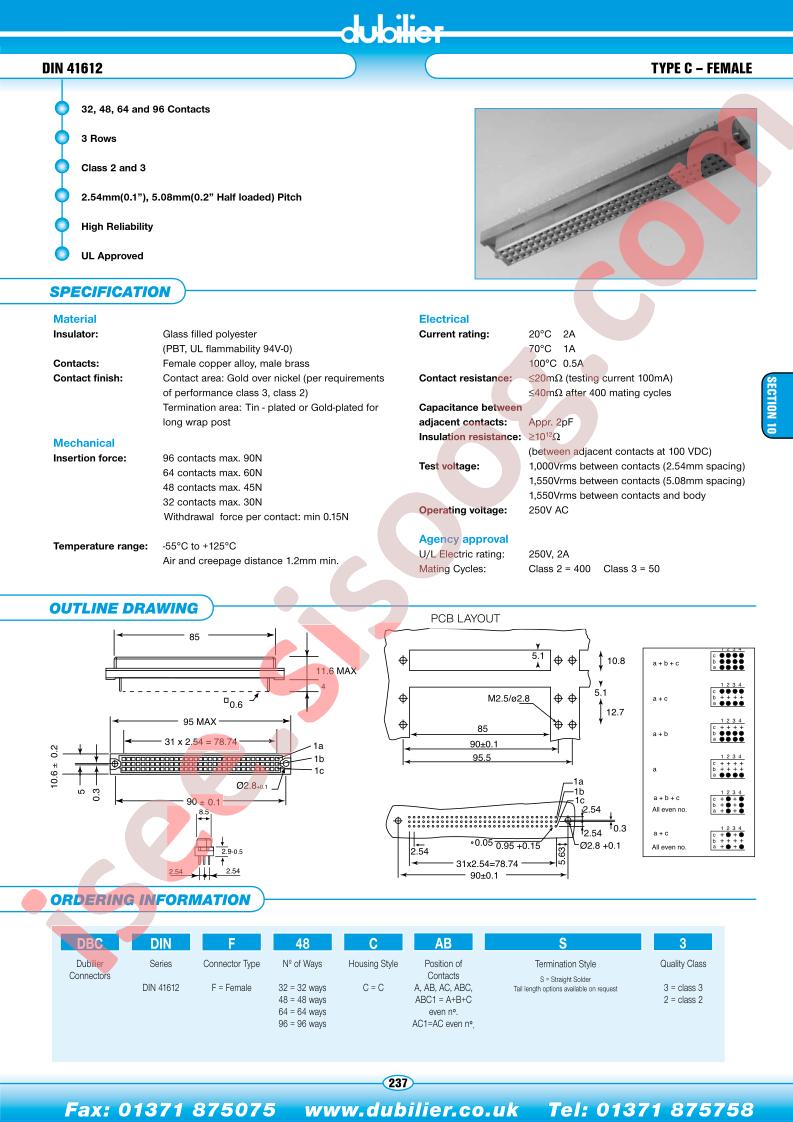 DBCDINF32CABS3