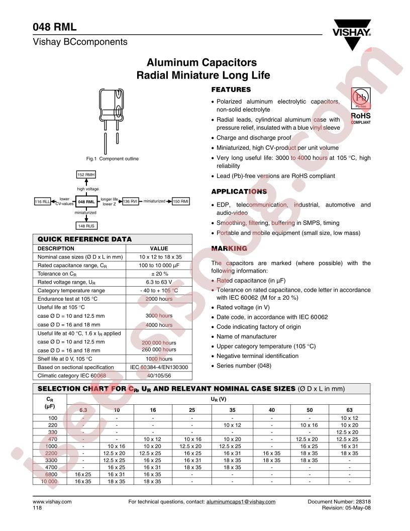 048RML