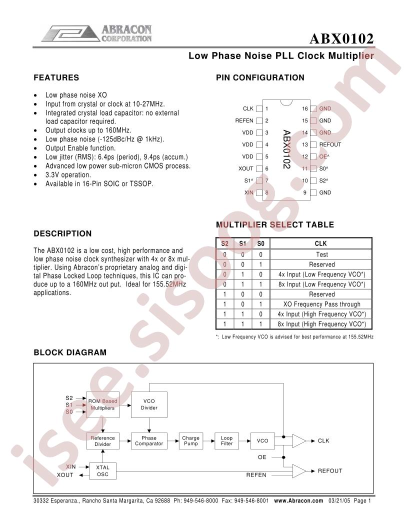 ABX0102SC