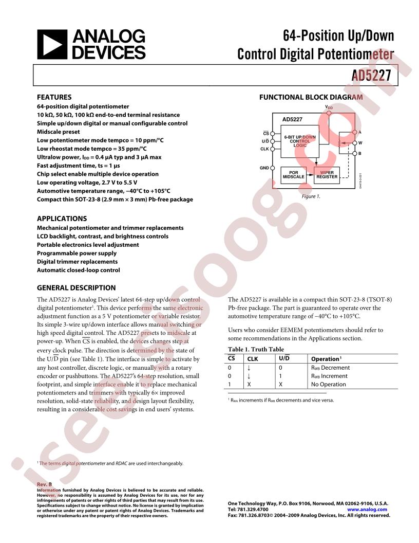 AD5227BUJZ10-RL72