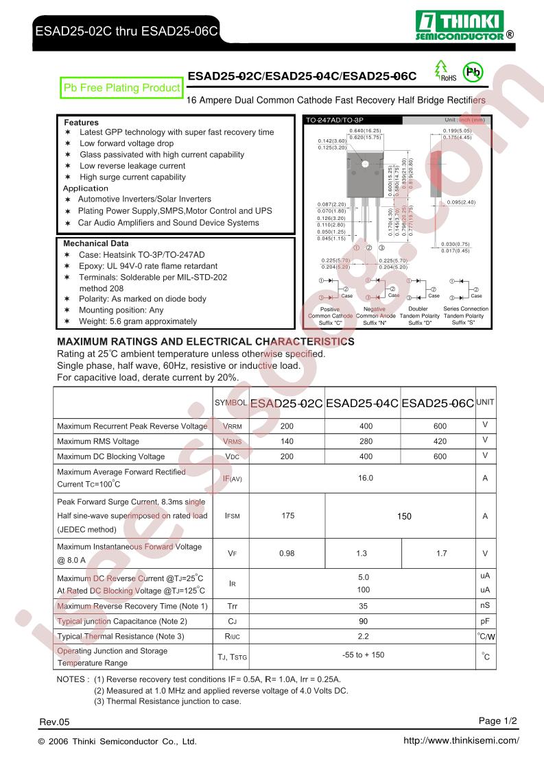 ESAD25-02C