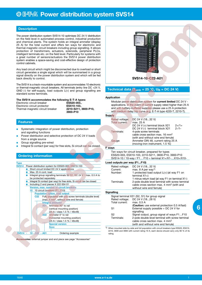 SVS14