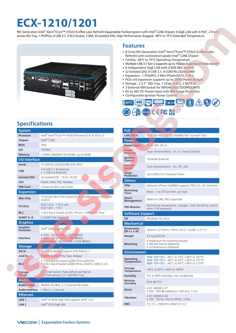 ECX-1201