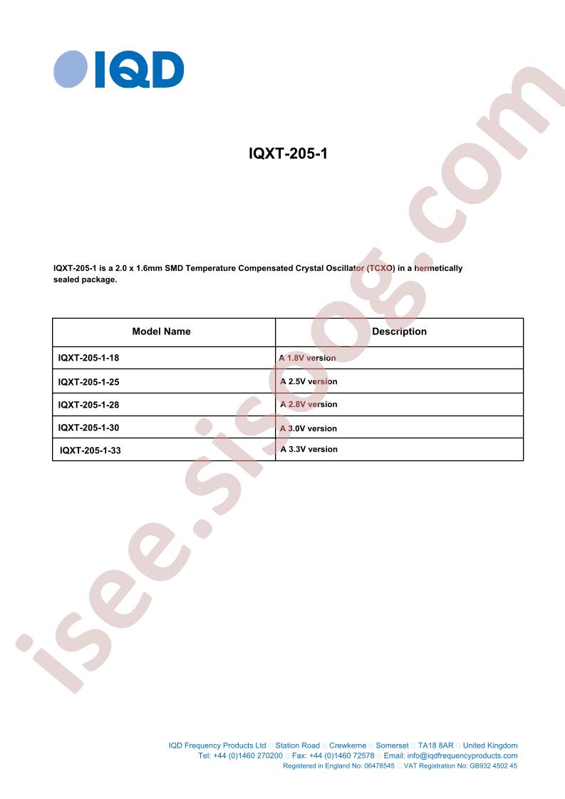 IQXT-205-1-25