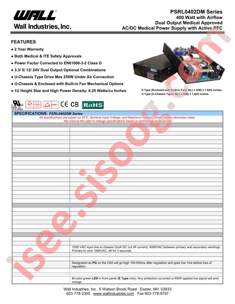 PSRL0402DM