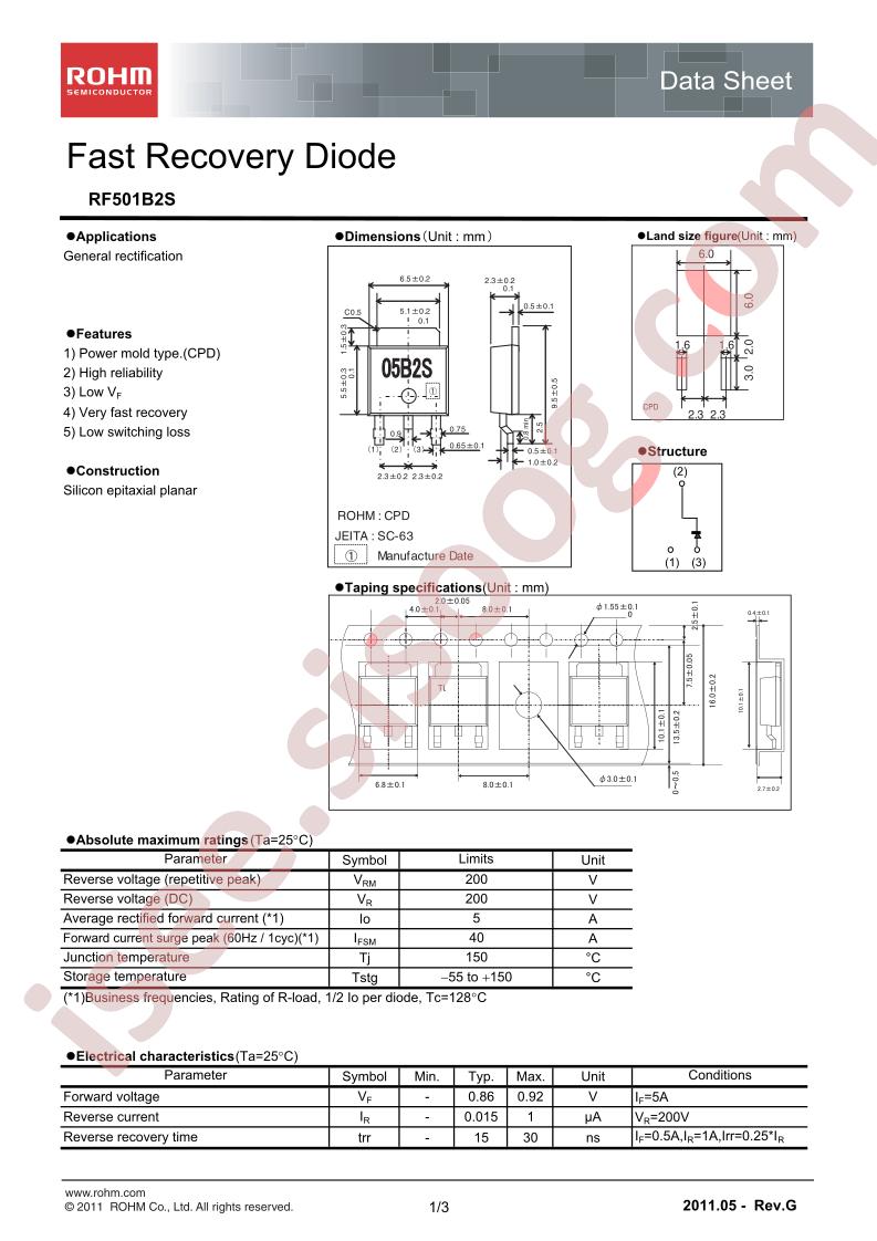 RF501B2S_11