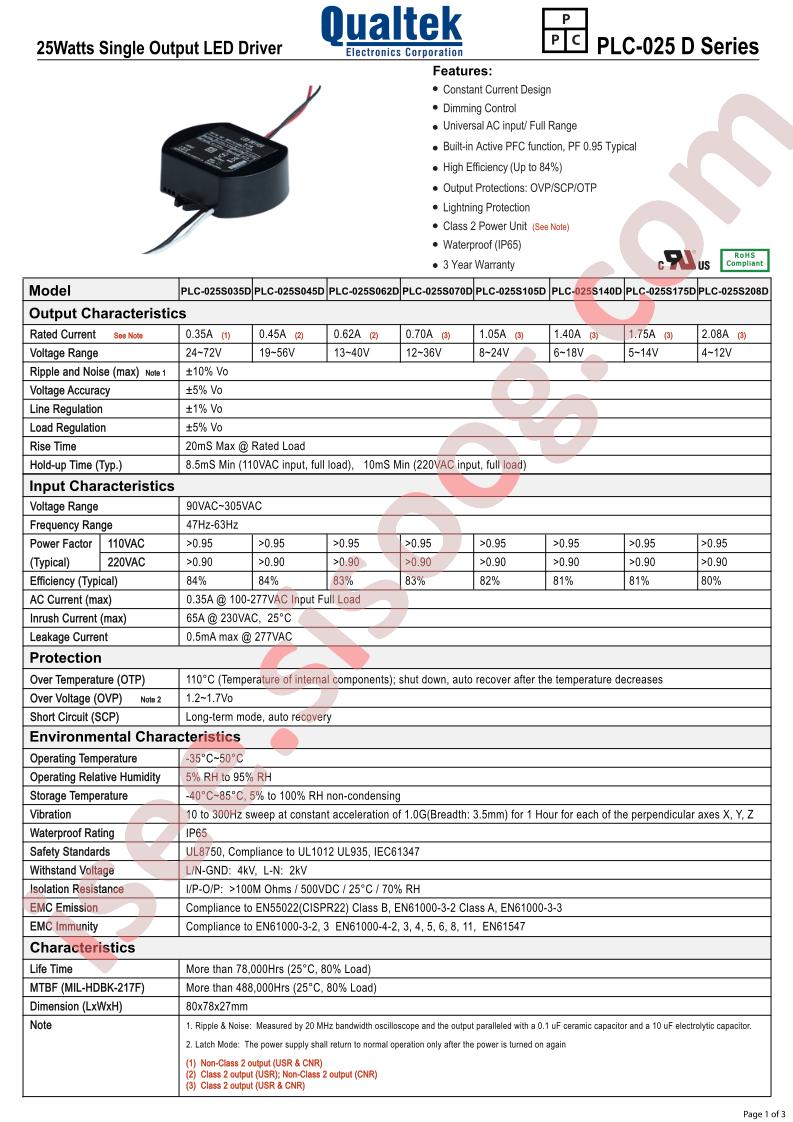 PLC-025S045D