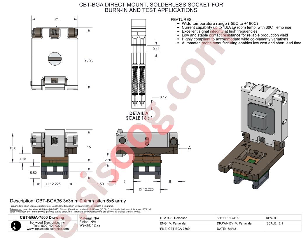 CBT-BGA-7500