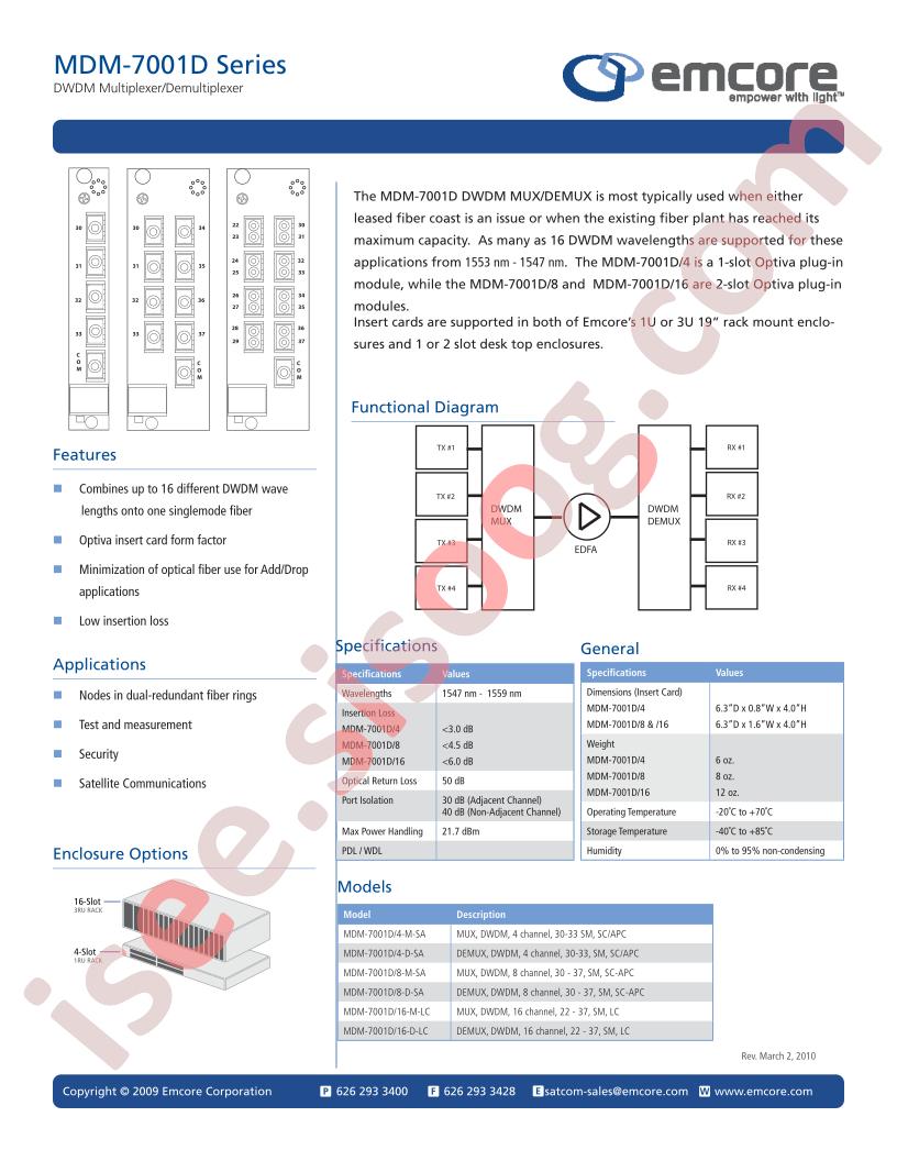 MDM-7001D