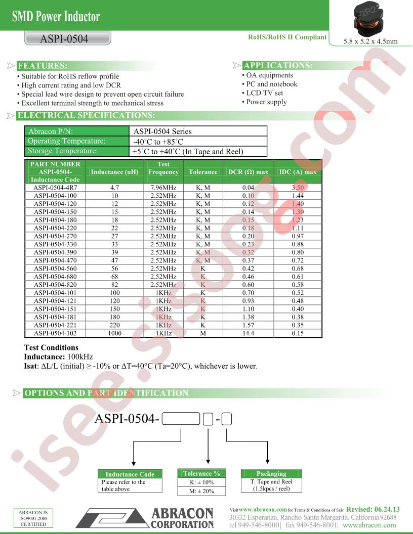 ASPI-0504-101