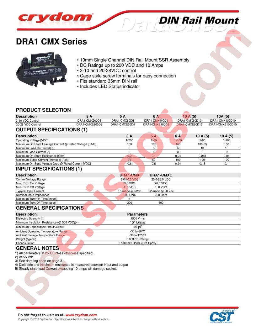 DRA1-CMX100D6