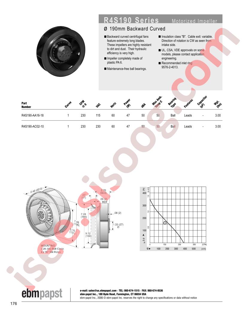 R4S190-AA16-18