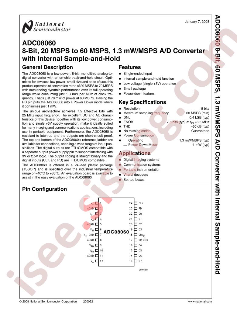 ADC08060CIMT
