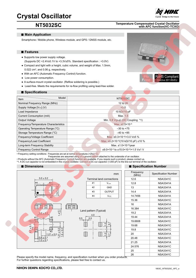 NT5032SC_18