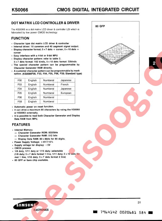 KS0066F00