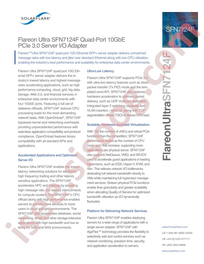 SFN7124F