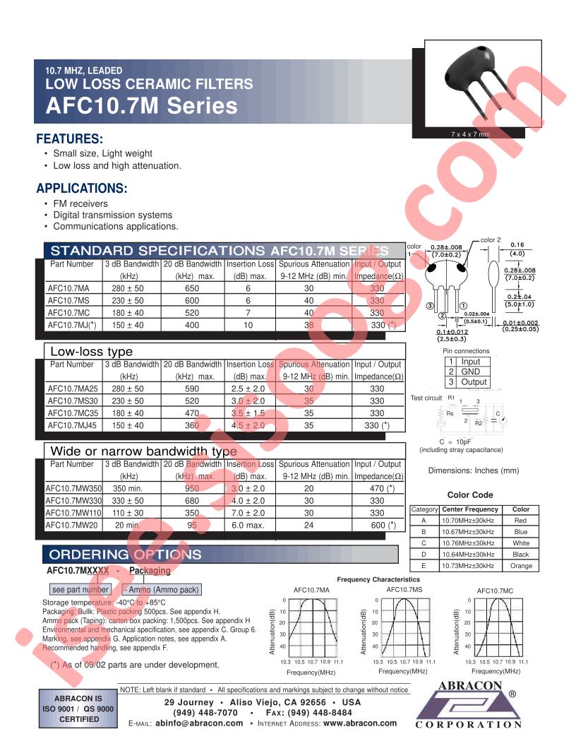 AFC10.7M