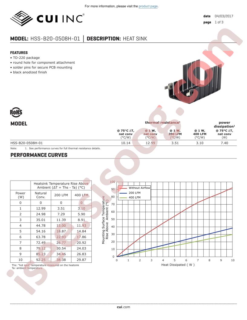 HSS-B20-0508H-01