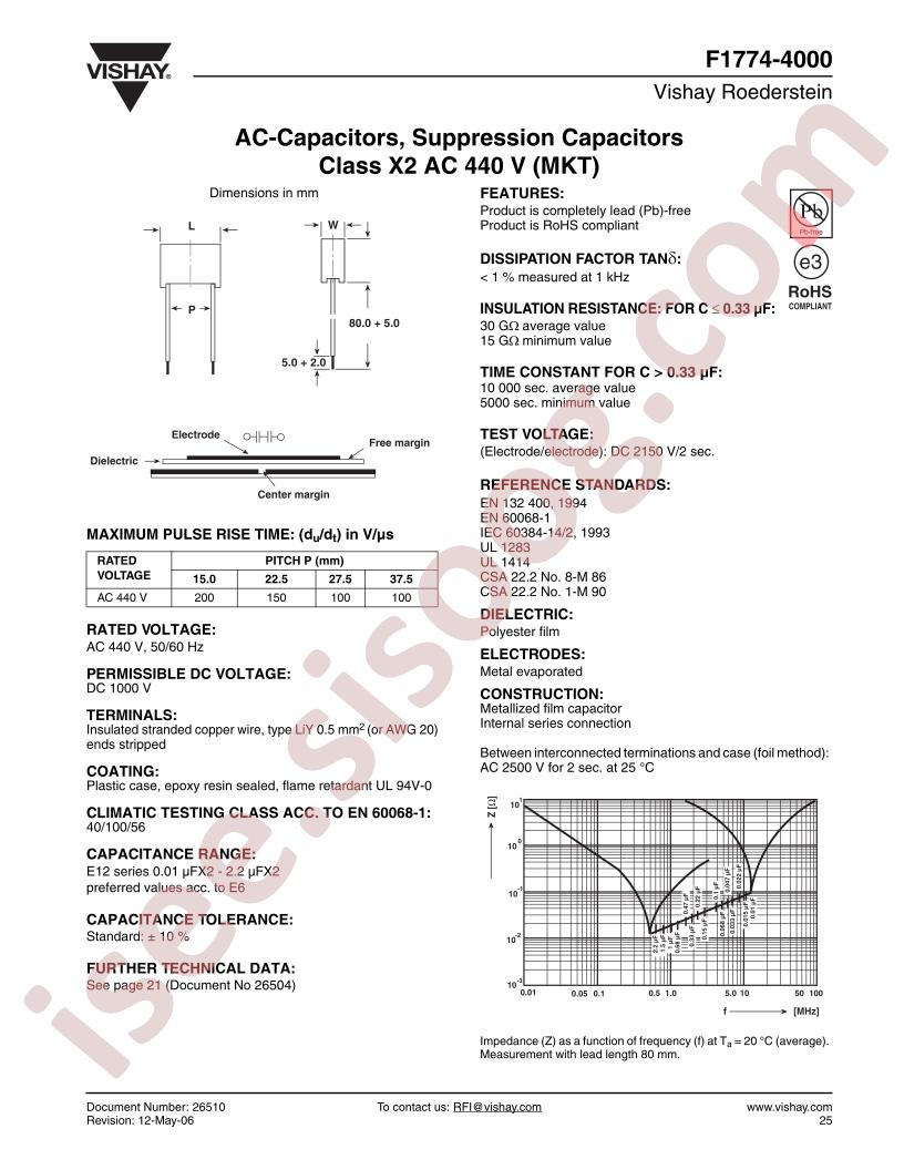 F1774-4000