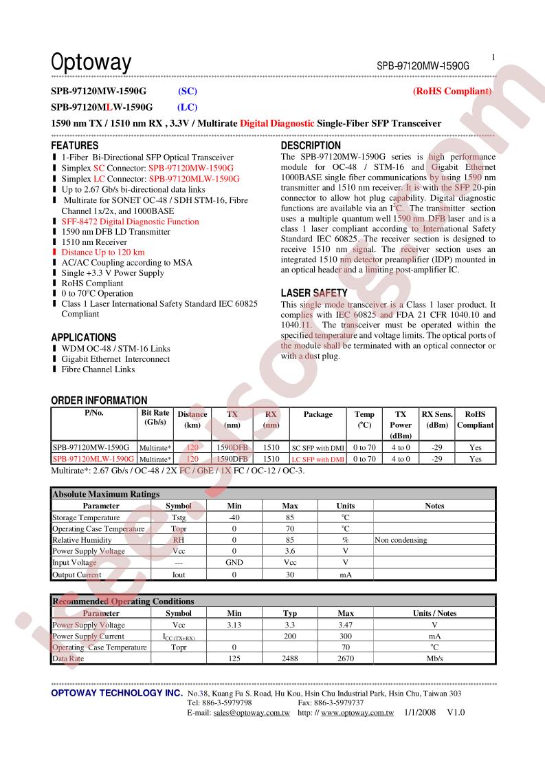 SPB-97120MW-1590G_2015