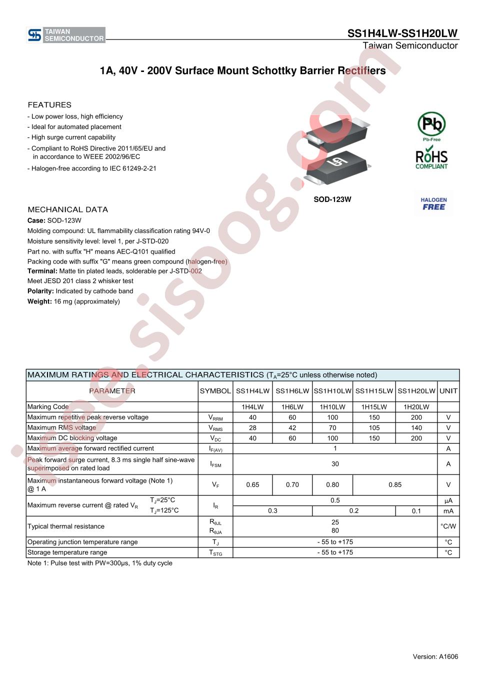 SS1H4LW