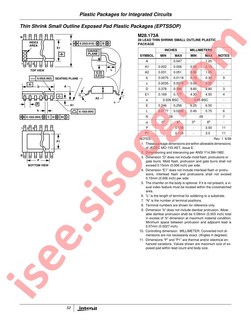M28.173A