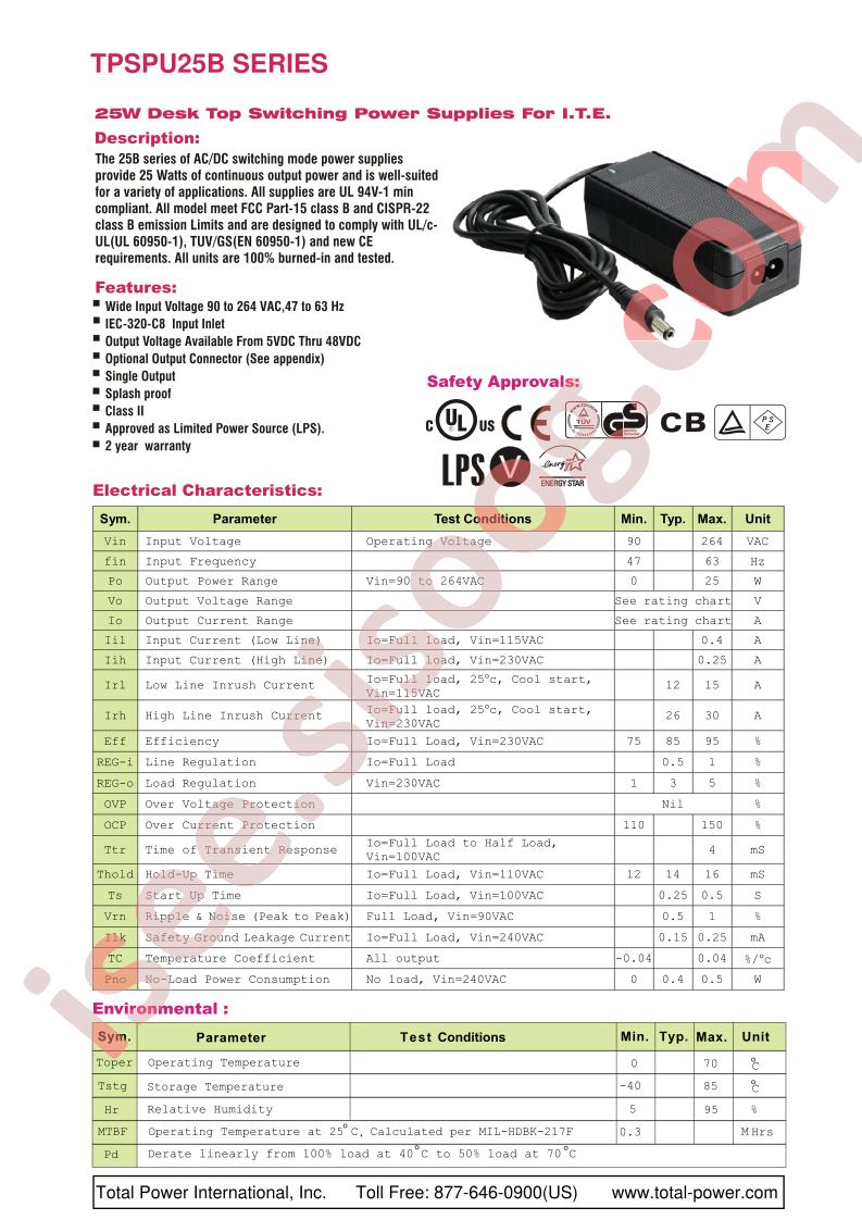 TPSPU25B-103