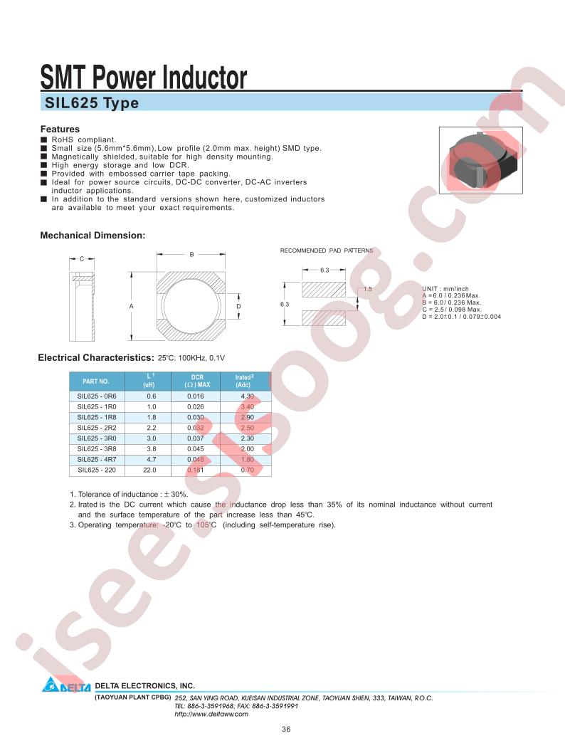 SIL625-220