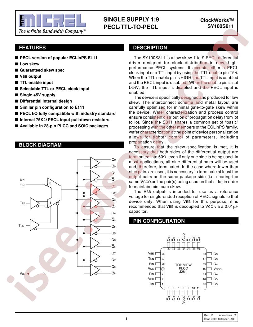 SY100S811