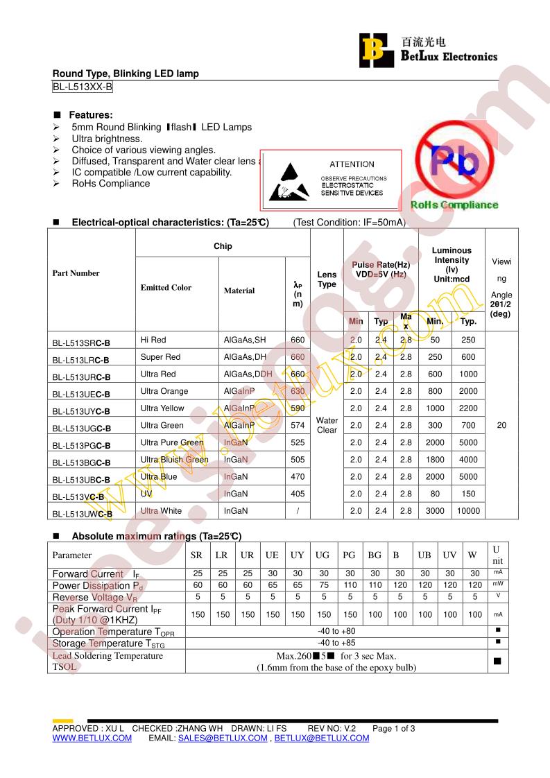 BL-L513SRC-B