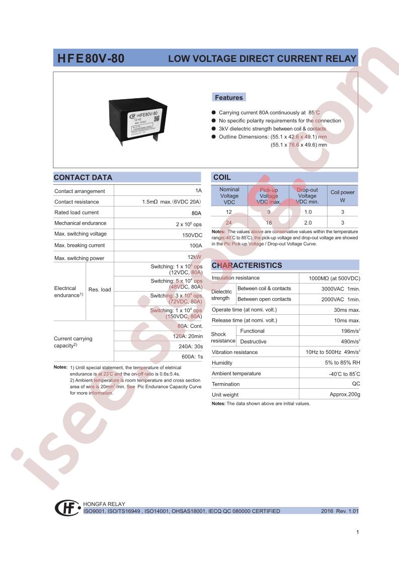 HFE80V-80