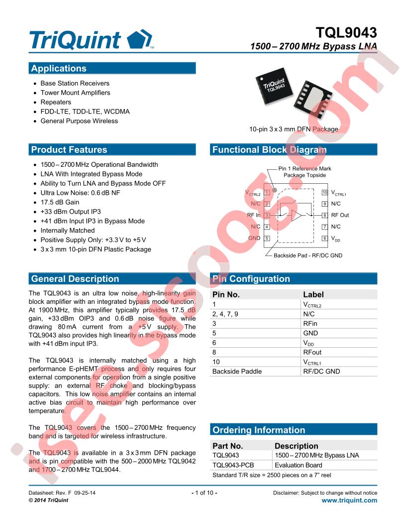 TQL9043_15