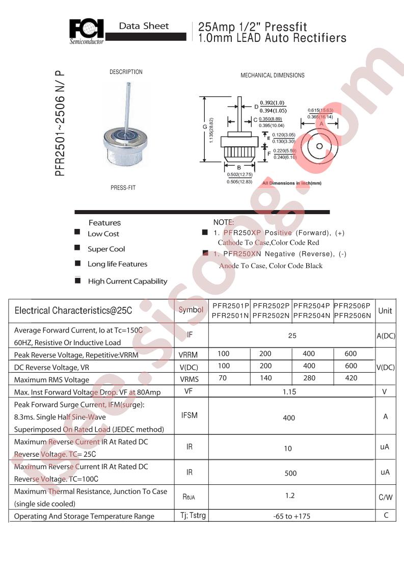 PFR2501N