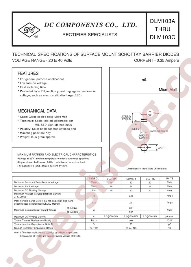 DLM103C