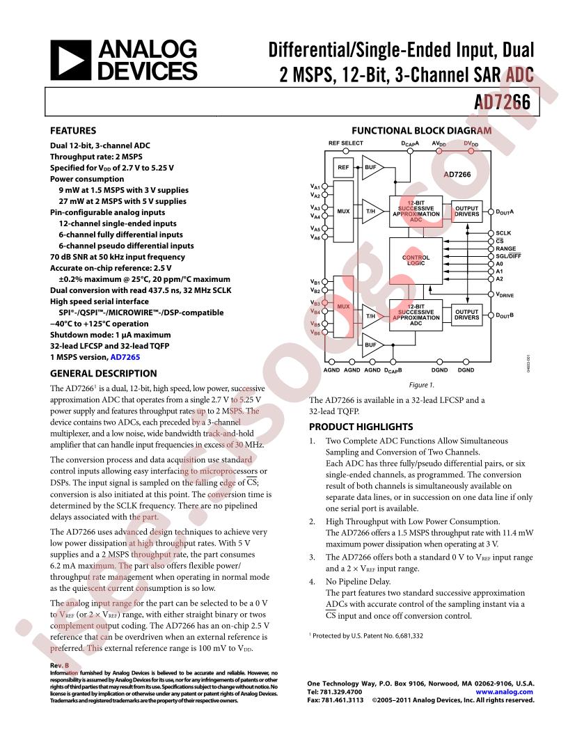 AD7266_17