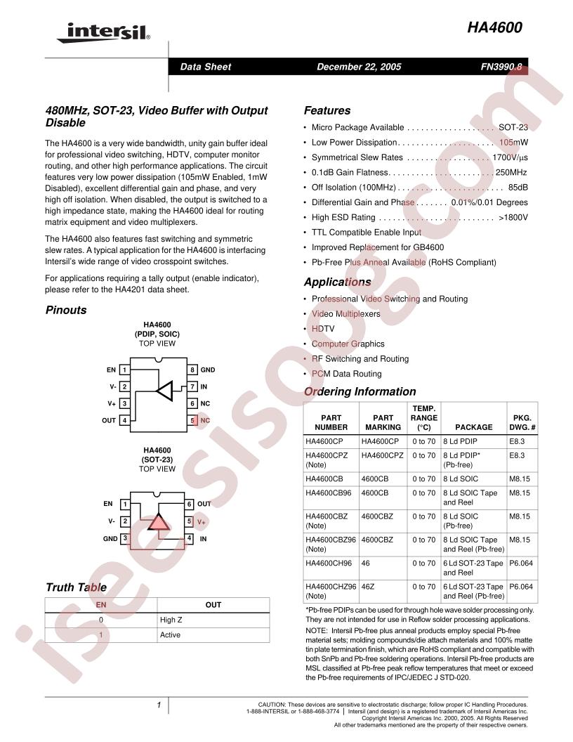 HA4600CBZ96