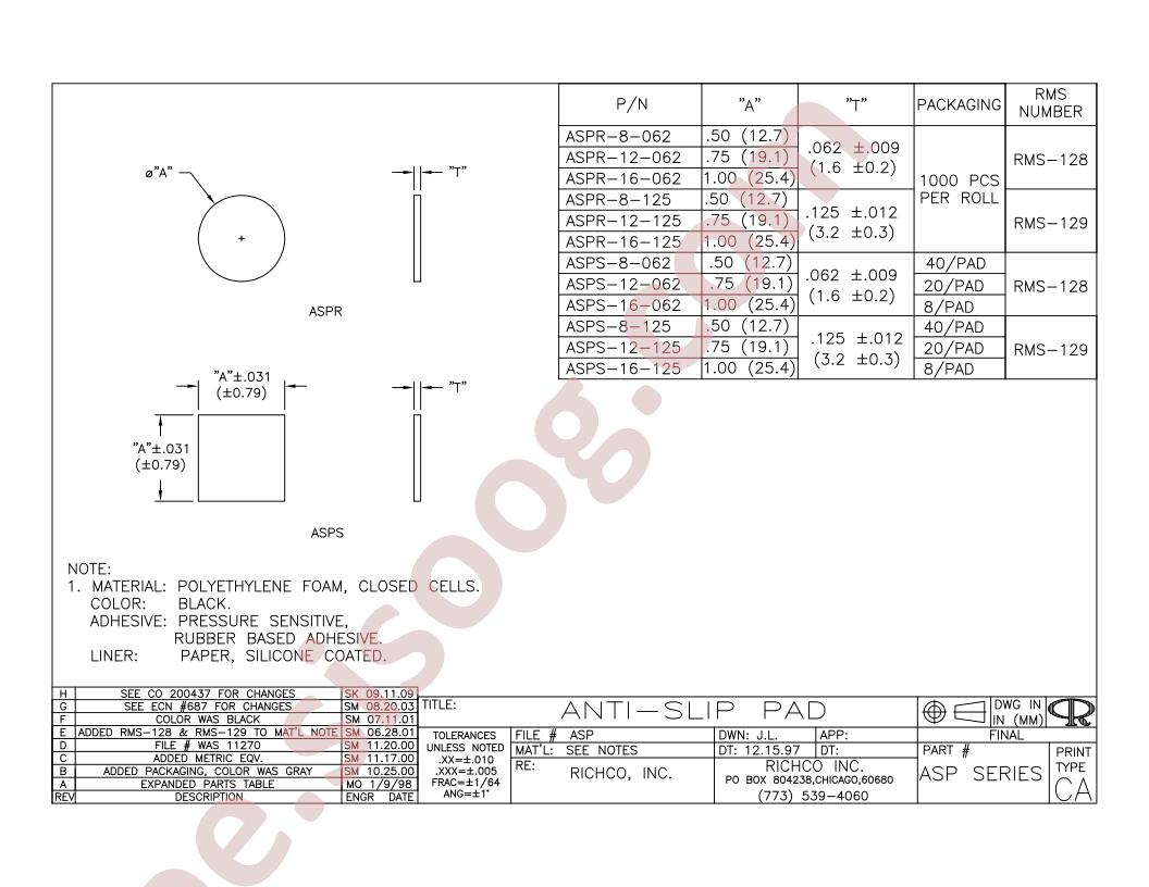 ASPS-12-062