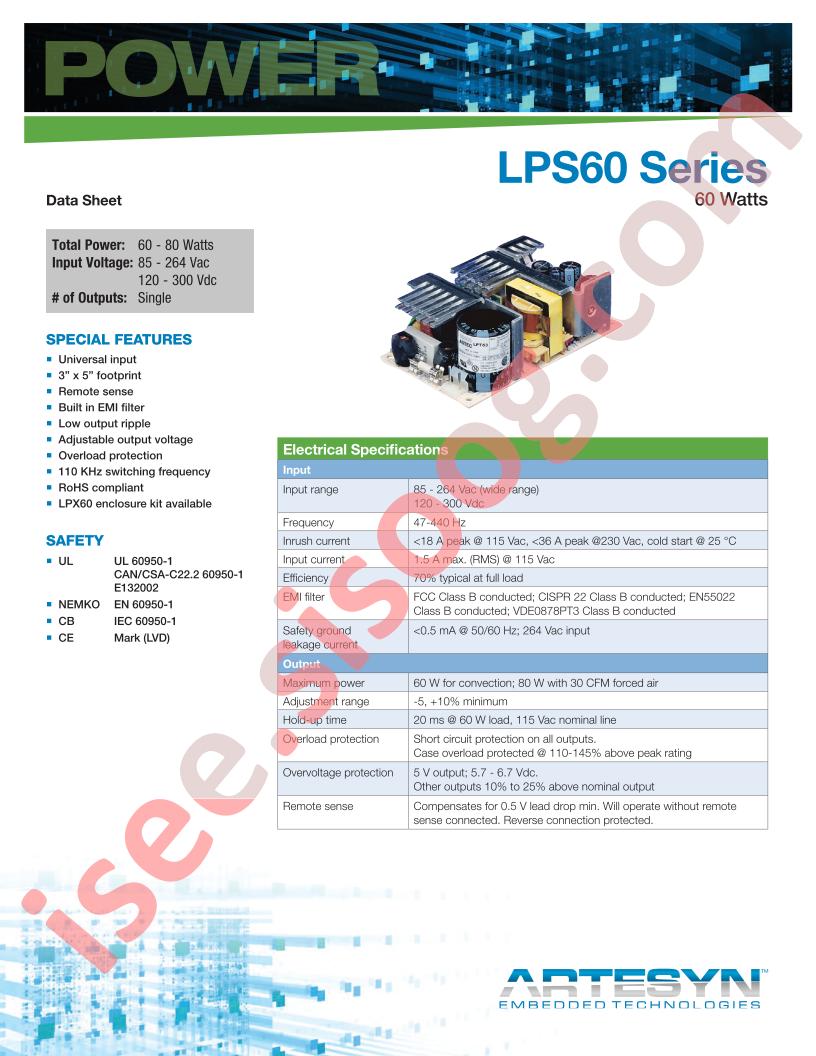 LPS61