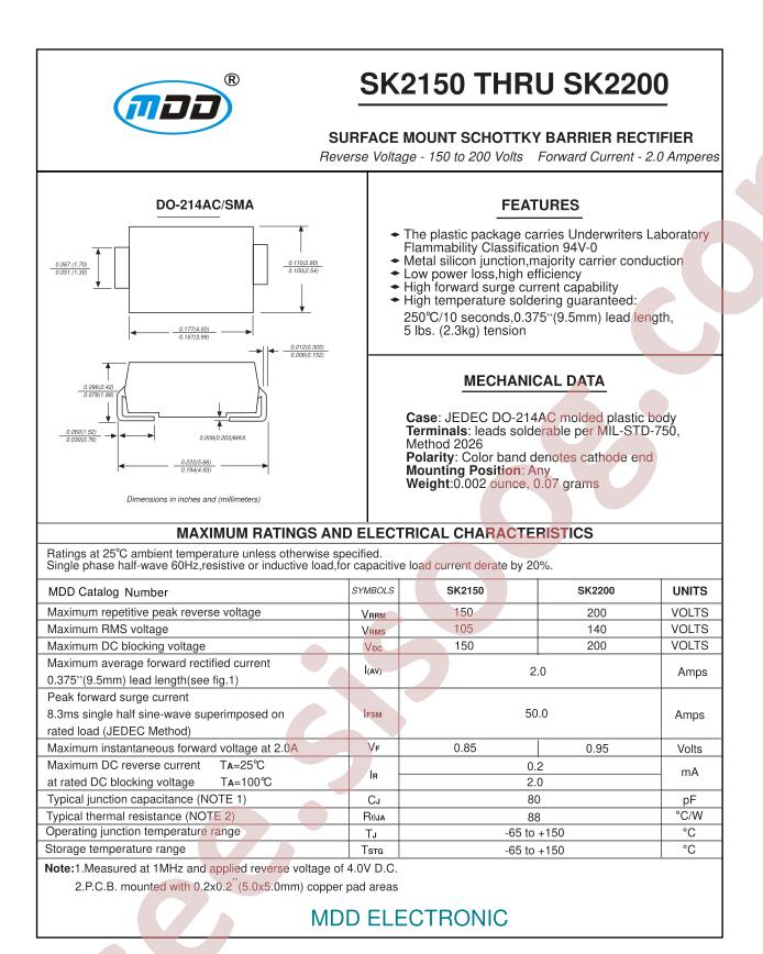 SK2200A
