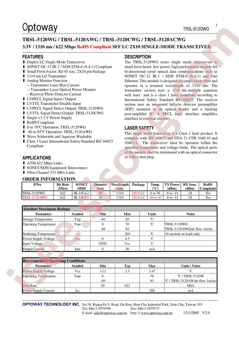 TRSL-5120AWG