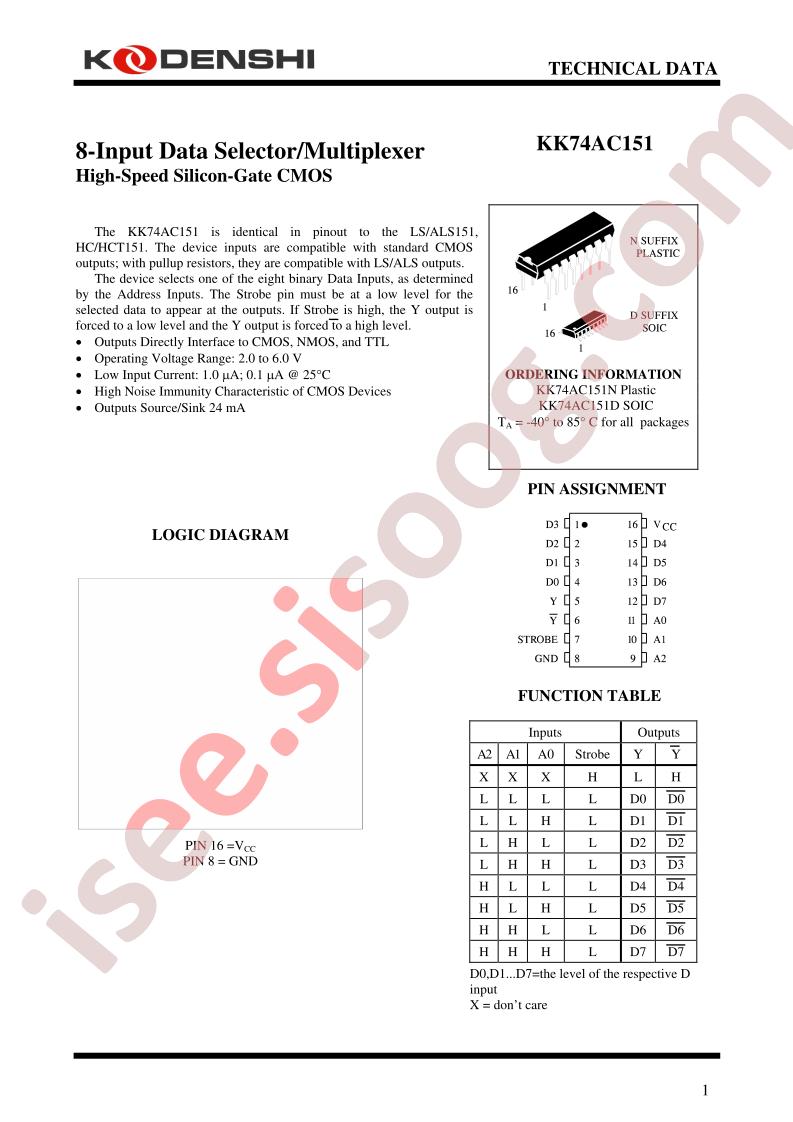 KK74AC151