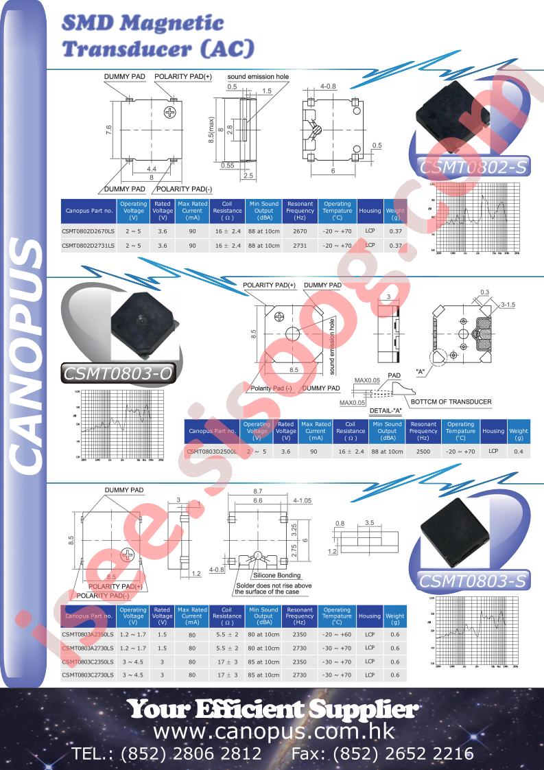 CSMT0803C2730LS