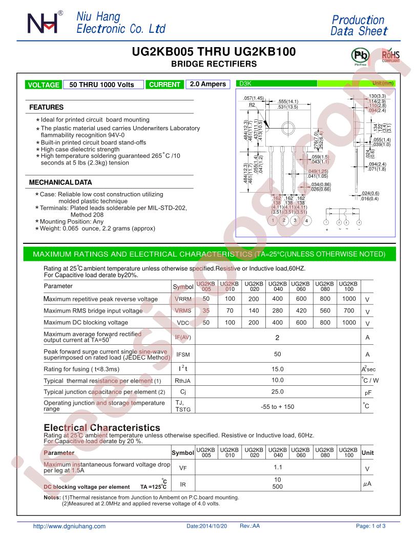UG2KB020