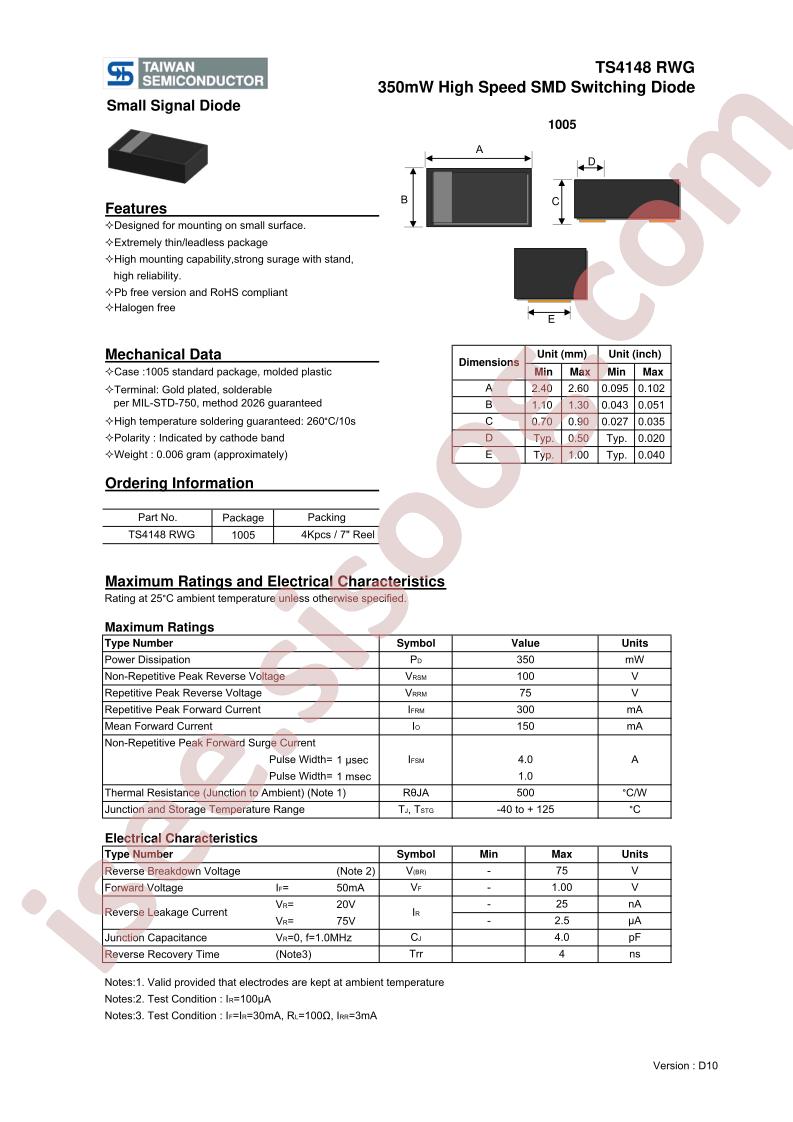 TS4148RWG