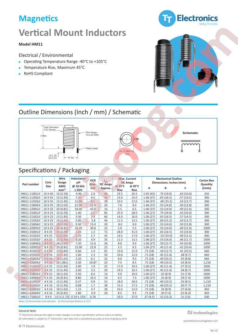 HM11-22005LF10