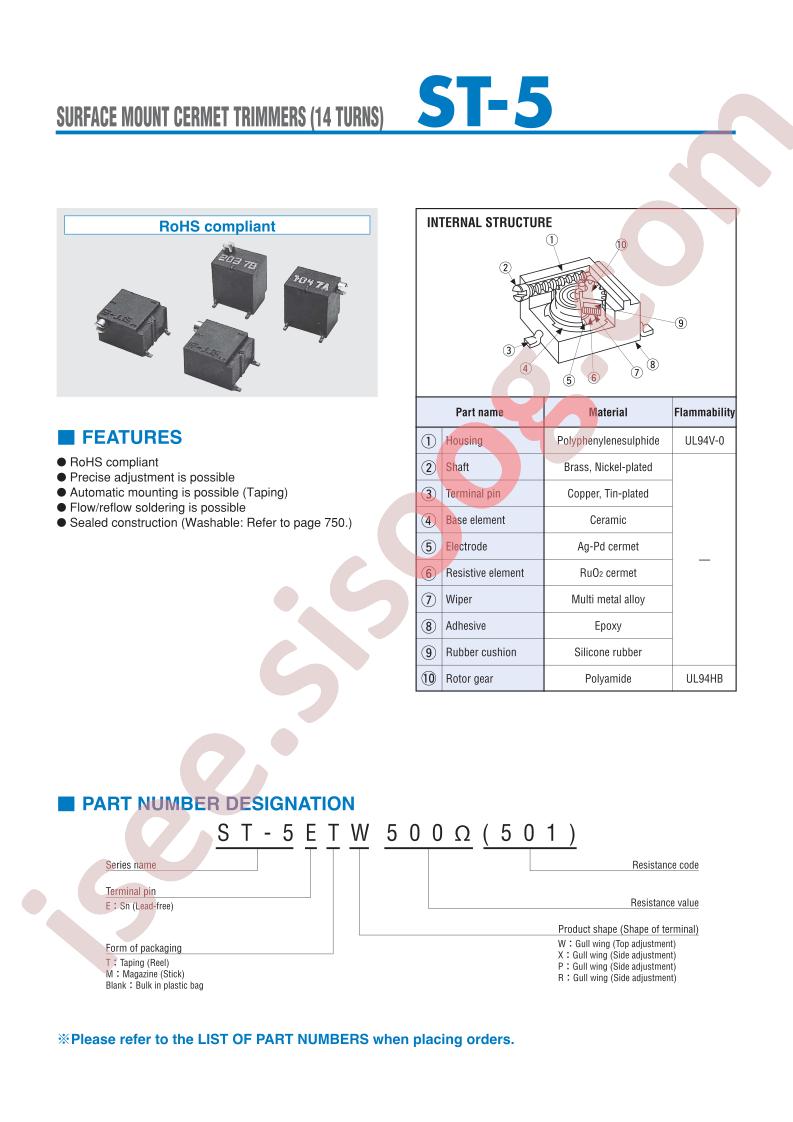 ST5ETP103