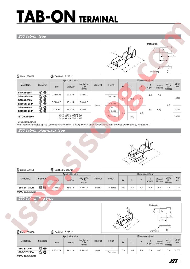 STO-01T-110N