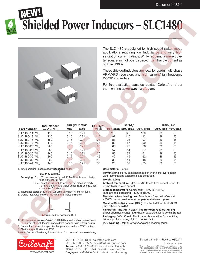 SLC1480-441MLD