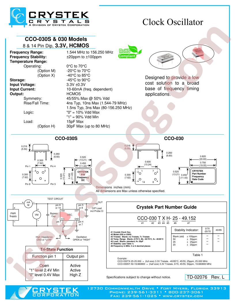 CCO-030