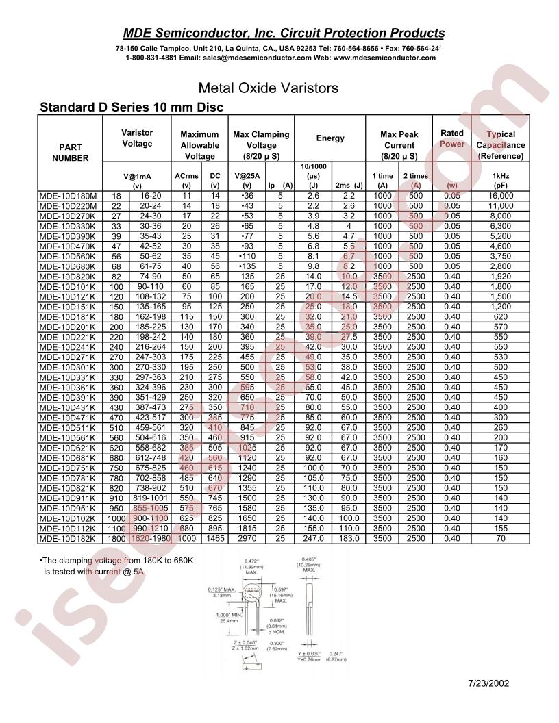 MDE-10D101K